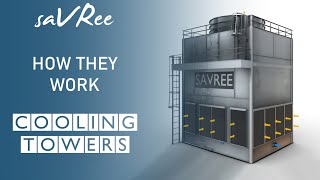 How Cooling Towers Work Working Principle [upl. by Machutte]