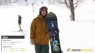 Dans ReviewLibtech TRice Pro Snowboard 2022Snowboardscom 5 50 [upl. by Deering303]