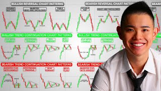 The Ultimate Chart Patterns Trading Course Expert In 1 Hour [upl. by Nomelif]