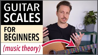 Guitar SCALES for BEGINNERS music theory [upl. by Eenitsed]