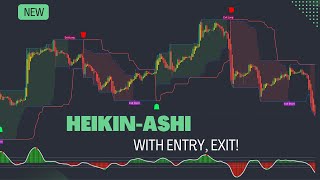 Heiken Ashi With Entry Exit Strategies For Scalping amp Day Trading Forex Stocks amp Crypto [upl. by Oshinski]