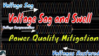 Voltage sag and swell  Voltage sag mitigation techniques [upl. by Eelirak]