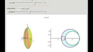 Lames Ellipsoid and Mohrs Circles Part 2 Parallels [upl. by Orelle]