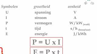 Vermogen Energie [upl. by Zandra]