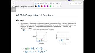 IB MAA SL  02080 Composition of Functions  Concept [upl. by Boleyn]