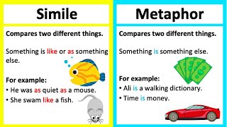 SIMILE vs METAPHOR 🤔  Whats the difference  Learn with examples [upl. by Antonie]