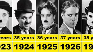 Charlie Chaplin from 1910 to 1949 [upl. by Kuebbing]