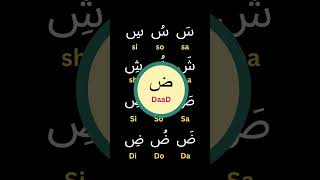 Arabic Letters  Short Vowels Part 2 arabic [upl. by Martita]