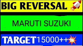 Maruti share latest news maruti share latest news today maruti suzuki share price [upl. by Douglas475]