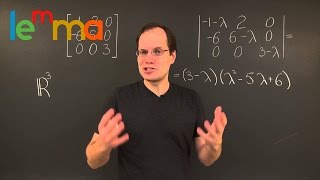 Linear Algebra 16h2 Repeated Eigenvalues and the Algebraic Multiplicity [upl. by Lomaj290]