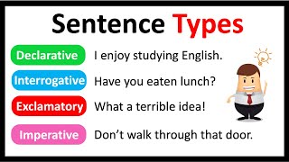 4 SENTENCE TYPES  Easy Explanation  English Grammar [upl. by Sharron]