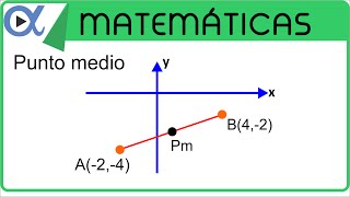 Hallar las coordenadas del punto medio del segmento AB ejemplo 1 de 3  Geometría analítica  Vitual [upl. by Egor]