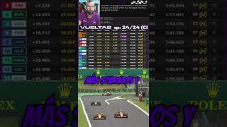 RESULTADOS CARRERA SPRINT  GP BRASIL 2024 F1 [upl. by Mill]