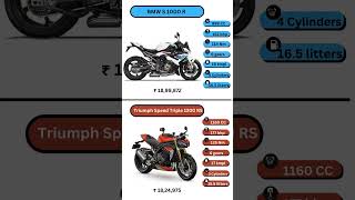 Triumph Speed Triple 1200 RS Vs BMW S 1000 R [upl. by Noerb]