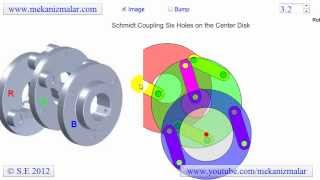 Schmidt Coupling Six Joints [upl. by Minabe]