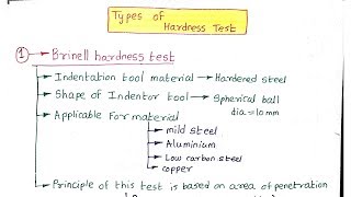 TYPES OF HARDNESS TEST  HARDNESS [upl. by Ned226]