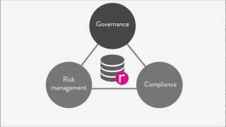 Why a GRC Framework  Governance Risk and Compliance [upl. by Tatiana]