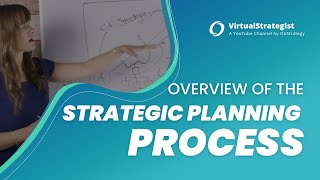 Overview of the Strategic Planning Process [upl. by Sadie]