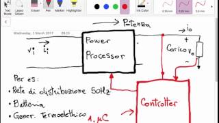 Lezione introduttiva sullelettronica di potenza  Elettronica di Potenza e Controllo [upl. by Tnomel871]