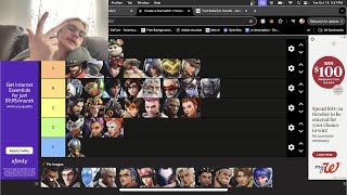 Overwatch 2 Hero Tier List [upl. by Nevuer]