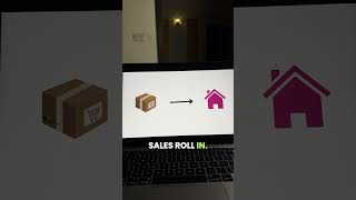 How to find winning products dropshipping entrepreneur ecommercebusiness onlinebusiness [upl. by Potts]