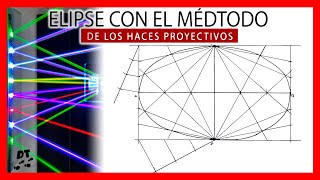 🏉 Construcción de una elipse dados los dos ejes  Método de la elipse haces proyectivos paso a paso [upl. by Eruza]