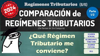 COMPARACIÓN DE REGÍMENES TRIBUTARIOS 12 ¿Qué régimen tributario me conviene ¡PARA EMPRESARIOS [upl. by Klaus]