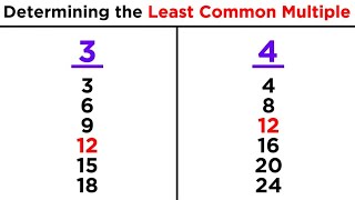 Least Common Multiple LCM [upl. by Filippo756]