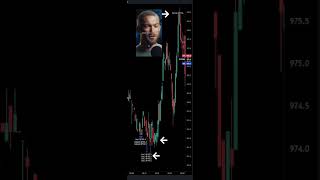 ICT Goldbach Trading Strategy Full chart is on my X account airKam23 [upl. by Anaud]