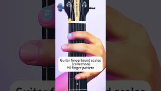 Guitar fingerboard scales guitar easyguitartabs guitartutorial [upl. by Josselyn]