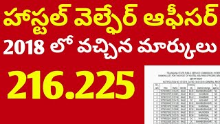 Hostel welfare officer hostel warden cut off marks 2024 tspscnewupdates [upl. by Phemia]