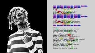 LiL Pump  Gucci gang  Rhymes Shceme [upl. by Ultann]