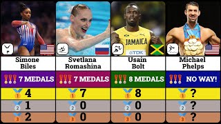 Athletes with the most Olympic Medals Summer Olympic Games [upl. by Urbas]