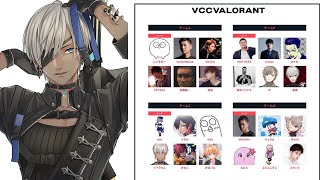 【VCC Valorant】3百万年ぶりのばろ～＾【にじさんじイブラヒム】 [upl. by Rajiv980]