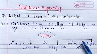 What is Testing full Explanation  Software Engineering [upl. by Cameron]