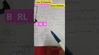 Acid Bases and Salts class 10 Chemistry [upl. by Alag276]