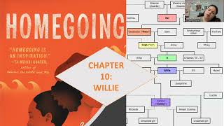 Homegoing Chapter 10 Willie Audiobook [upl. by Alue]