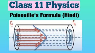 Poiseuilles Formula Hindi  Class 11 Physics [upl. by Rafferty277]