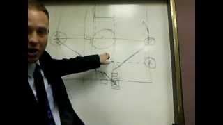 NUMBERED FAST BREAK HOW TO Organize Full Court Offense quot4 second Shot Clockquot [upl. by Marsland]