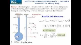 Dynamics Lecture 27 Mass moment of inertia [upl. by Nai]