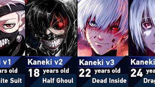 Evolution of Ken Kaneki in Tokyo Ghoul [upl. by Jacenta]