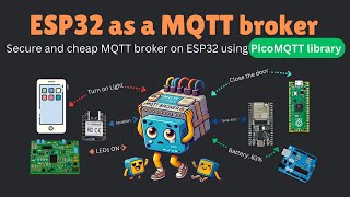 ESP32 as MQTT broker  PicoMQTT library  Secure amp Cheap MQTT broker [upl. by Dnalon]