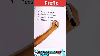 Prefix Words English Grammar [upl. by Ariela]