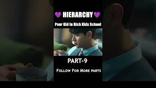 Hierarchy kdrama in Hindi dubbed part 9 kdrama movie cdrama hierarchy shorts [upl. by Georgina]