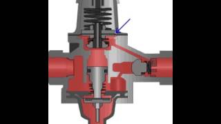 Unloader Valve [upl. by Shem]