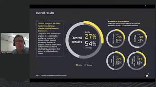 Have we reached peak TCFD Douglas Johnston presents EY findings on TCFD disclosure [upl. by Enirol]