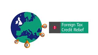 Do I need to declare foreign income to HMRC [upl. by Ruford]