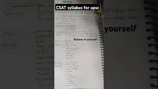 csat syllabus for upsc upscmotivation youtubeshorts trendingshorts [upl. by Aiuqcaj]