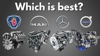 Which Engine Is Best  Scania vs Volvo vs MAN vs Mercedes [upl. by Coop]