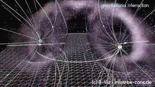 Visualization of Gravity III 3D [upl. by Perle951]